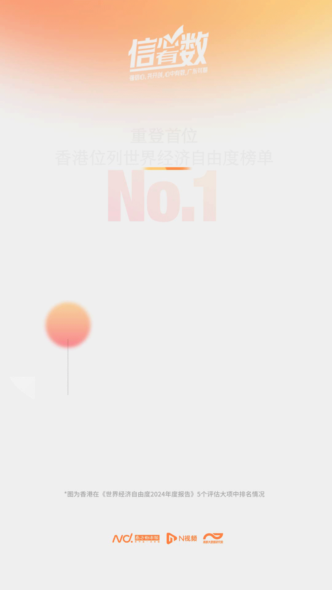 国际榜单上的香港“磁力”十足，两年内获超38万宗人才申请图片