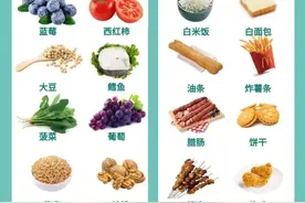 火遍全网的“抗炎饮食”，真的有这么神奇吗？图片