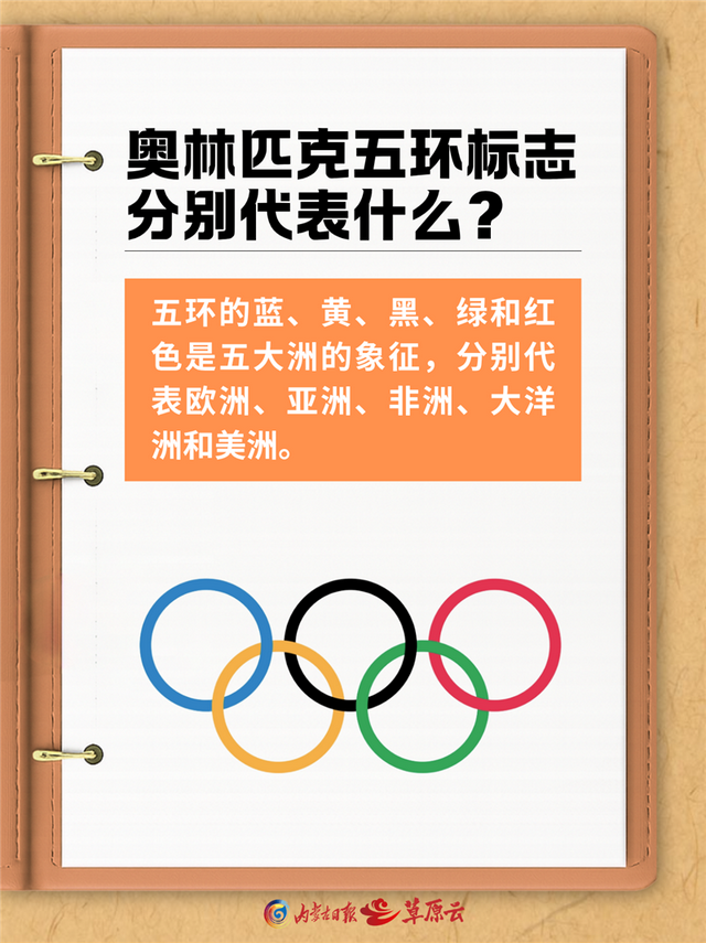 国际奥林匹克日丨这些奥运会小知识你知道吗？