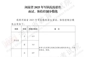 军队、公安、司法、消防类院校2025年分数线公布图片