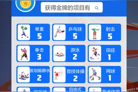 有理数丨巴黎奥运会闭幕，数观体育盛事的激情与荣耀图片