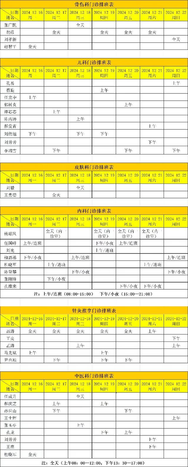 曲阜市中医院12月16日至22日门诊排班表