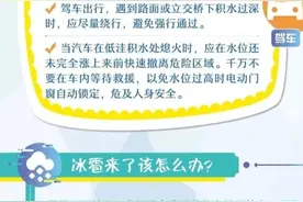 【应急科普】雨季安全常识，这些注意事项请记牢！图片