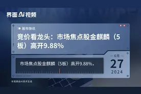 竞价看龙头：市场焦点股金麒麟（5板）高开9.88%视频封面