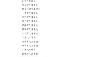 中国气象学会表彰先进气象学会、学科（工作）委员会及科普工作先进集体、个人图片