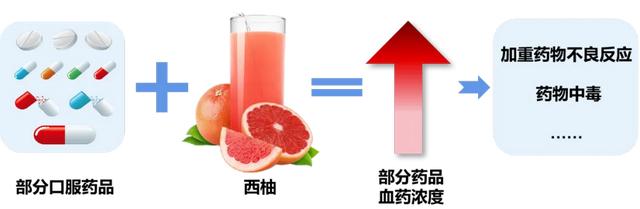 最新资讯-严重可致死！医生告急提醒：不要一路吃！上海正大量上市(4)