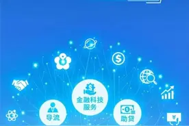 工商银行锡盟分行做好“科技金融”大文章 以智慧服务深化银企合作图片