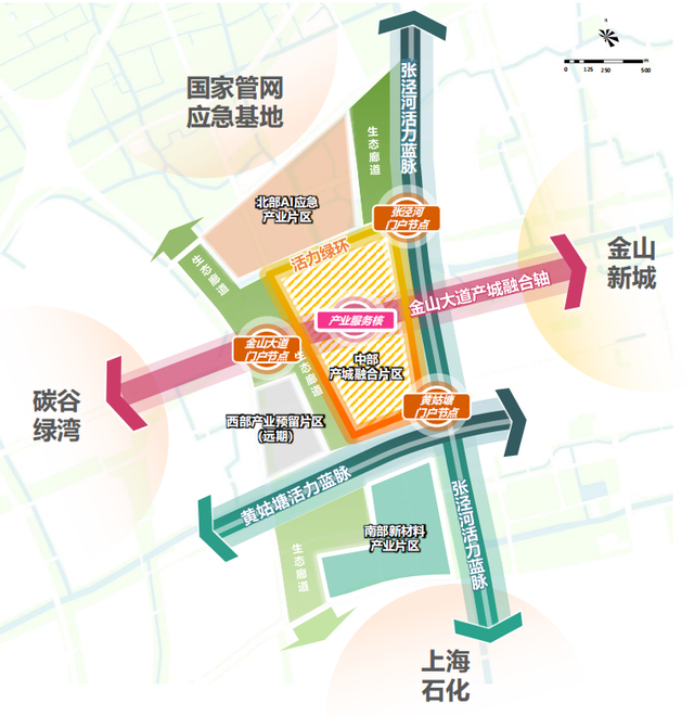 明年，上海人家门口将添个好去处！金山卫超大田园综合体抢先“剧透”