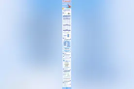 看过来！2025年长沙中招中考5大调整图片