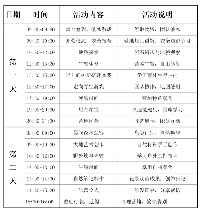 【国庆研学第三弹】森林之子·秋日奇旅（两天一夜）独立营重磅招募！