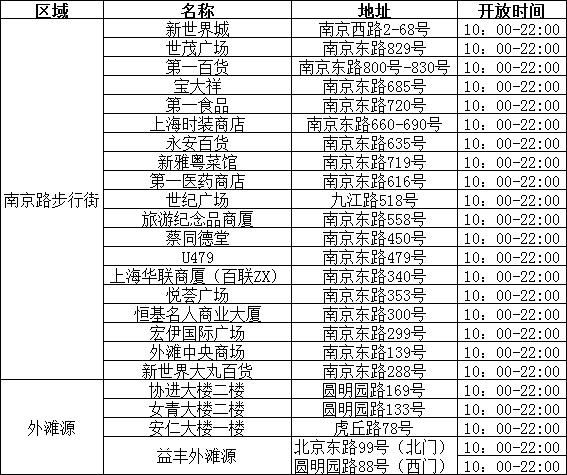 节假日出行找不到厕所？来收藏这份寻厕攻略吧