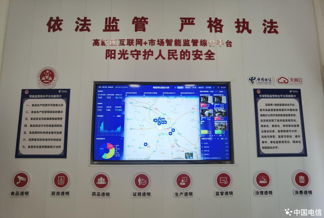电信AI助力“明厨亮灶”，智慧之眼守卫“舌尖安全”