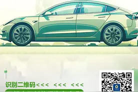 零部件企业百花齐放，南阳加速融入新能源汽车“朋友圈”| 河南新能源汽车经济地理图片