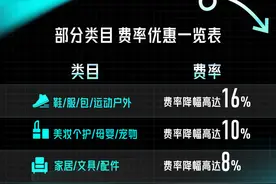 得物发布最新费率下调政策，最高直降16%，助力商家低成本找到确定性增长图片