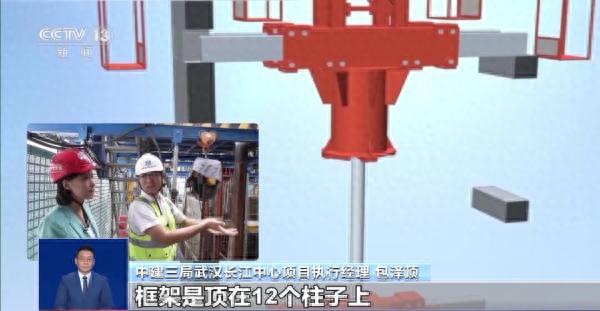 ��ó���ϵ���Щ���ڿƼ�������θı����ǵ����