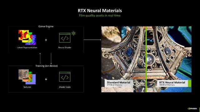 微星GeForce RTX 5080超龙SOC显卡评测：实力出众的“西装暴徒”