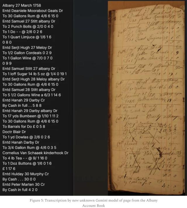 AI秒破18世纪“天书”账本，谷歌新模型盲测刷屏全网