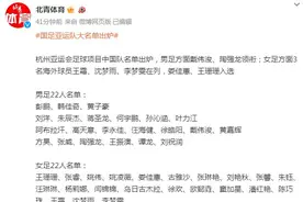 杭州亚运会足球项目中国队名单出炉图片