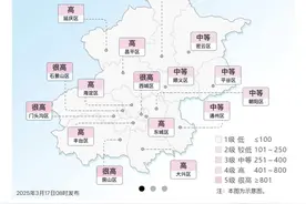 今年「花粉季」提前，出门尽量避开这个时段图片