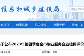 济南市住房和城乡建设局关于公布2023年第四季度全市物业服务企业信用评价结果的通报图片