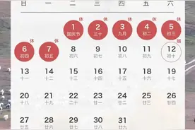 注意！本周上班时间有变！这份返程提醒请收下→图片