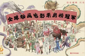 最新！哪吒2发布全家福纪念海报图片