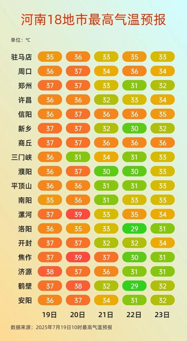 明起河南迎大范围降水