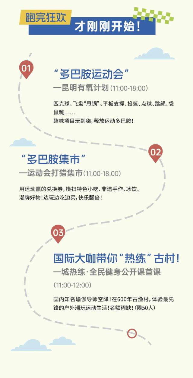 2025云南美丽乡村户外运动嘉年华（昆明站）报名开启
