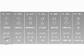 玩笑归玩笑 欢迎你来晋享清凉图片