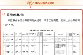 注意！山东这2家省属事业单位公开招聘图片