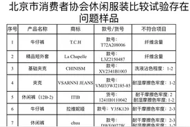 北京市消协购买80件休闲服装进行样品测试：10件存在质量问题图片