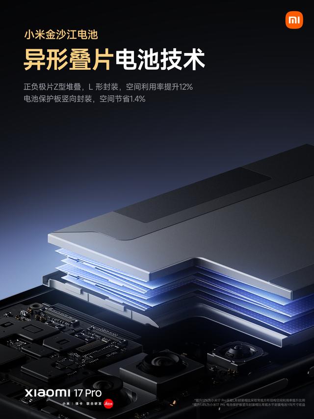小米 17 Pro手机发布：搭载妙享背屏，4999元起