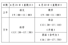 刚刚，绍兴中考作文题出炉！三选一！图片
