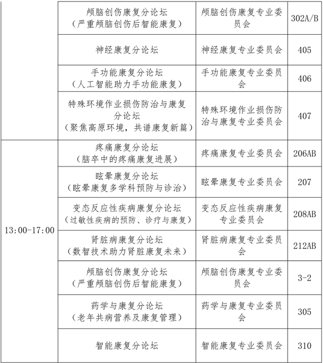 关于举办2025中国康复医学会综合学术年会暨康复医疗产业博览会的通知（第三轮）