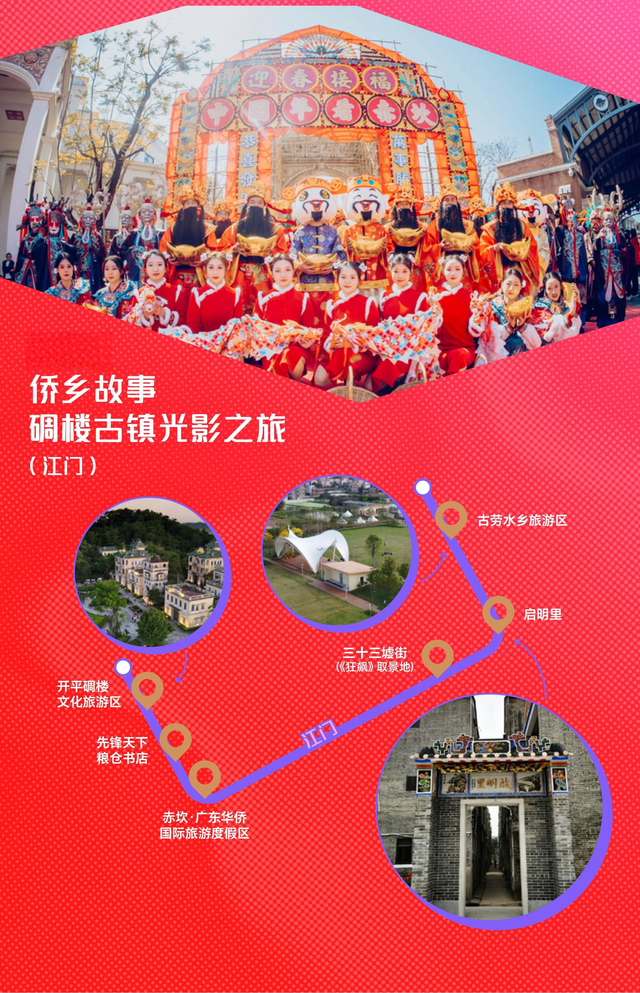 新春叹粤去哪里？这10条“粤式新潮流”广东文旅春节线路请收好