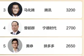 谁在登顶？谁在退场？胡润全球富豪榜出炉 | 新黄河一图图片