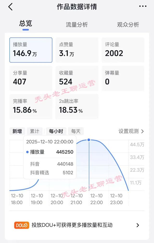 百万播放量爆款口播短视频，我是这样做的