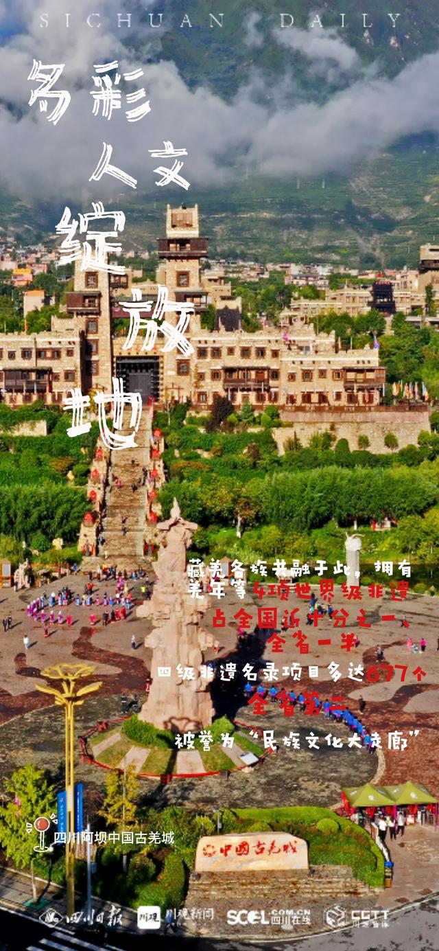 美进骨子里，一组海报带你看阿坝文旅“家底”有多厚？