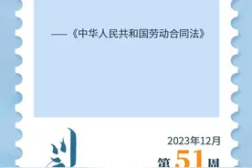 川赢位来丨劳动合同有这几类！你签的劳动合同属哪一类？图片