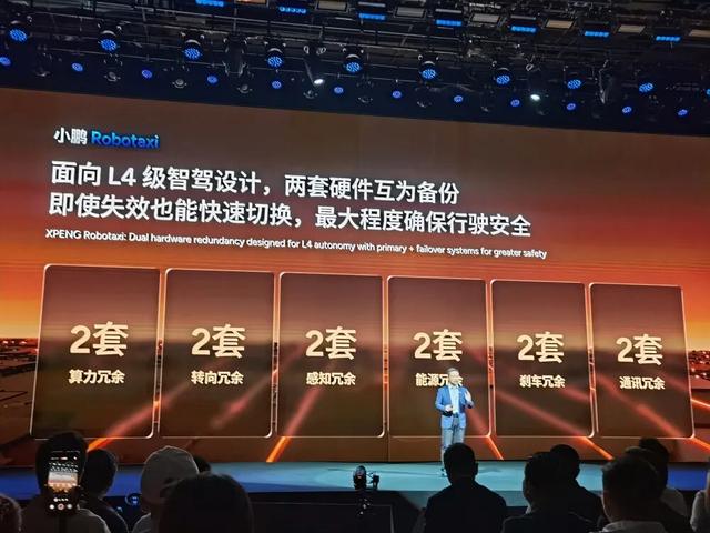 何小鹏连发四大黑科技，人形机器人走猫步上台，用户能买到的L4车型来了