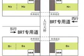 请注意！10月26日起BRT上社、学院站部分线路停靠位置有变图片