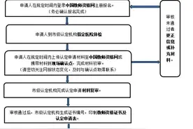 最新公告！事关教师资格认定图片