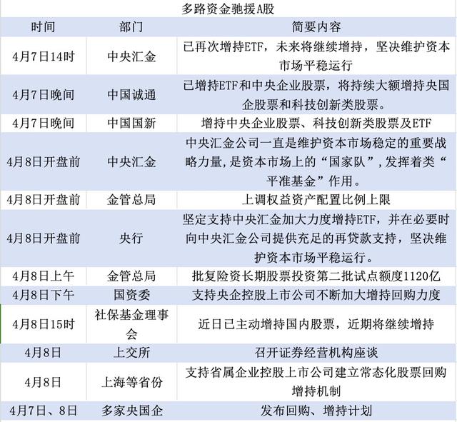 宏观叙事切换，2025年中国资产重估