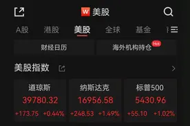 全线上涨！美股、黄金、原油集体拉升图片