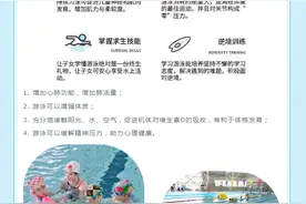 FUN肆耍水，即可出发丨东营市奥体中心暑期游泳培训班招生啦！图片