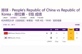零封韩国，中国女排三连胜图片