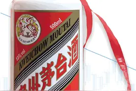 飞天茅台价格“跌跌不休”“张德芹能用的招数不多了”？图片