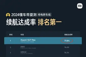 懂车帝纯电轿车续航达成率榜单公布图片