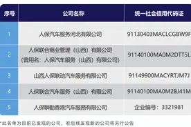 中国人保：有不法分子擅自在企业名称中使用“人保”字样，涉嫌侵权及不正当竞争图片