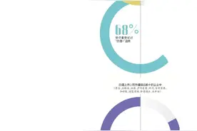 白酒“减龄” 拥抱Z世代图片